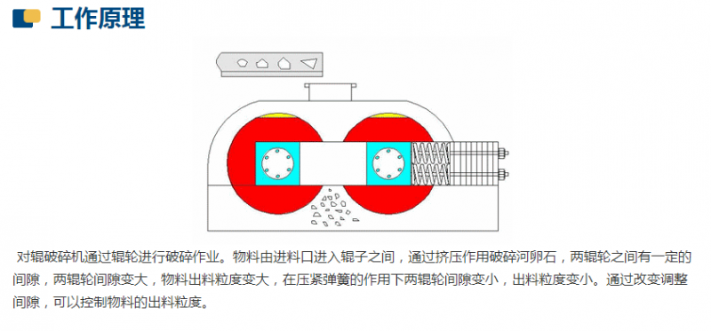 新型數(shù)控對(duì)輥制砂機(jī)工作原理是什么？河南地區(qū)哪家好？